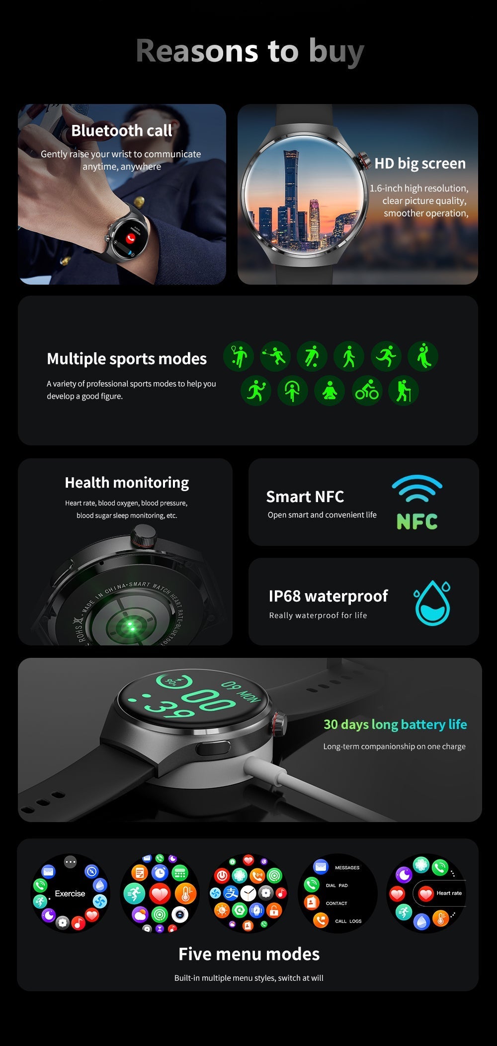 Hochwertiges GT4 Pro Smartwatch Männer: IP68 NFC GPS Tracker, AMOLED 360*360 HD Bildschirm, Herzfrequenz, Bluetooth-Anruf | Limitierte Auflage