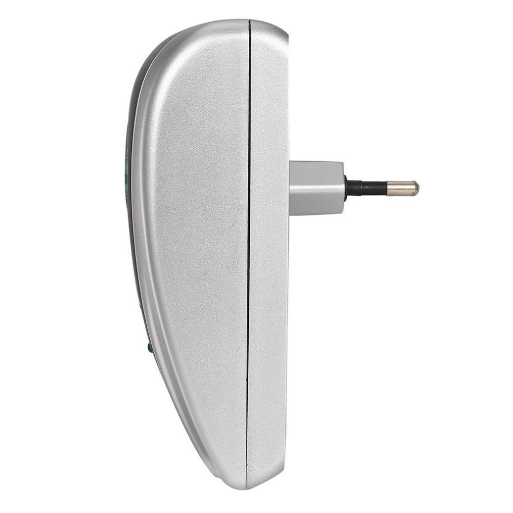 Energy Saver EcoWatt