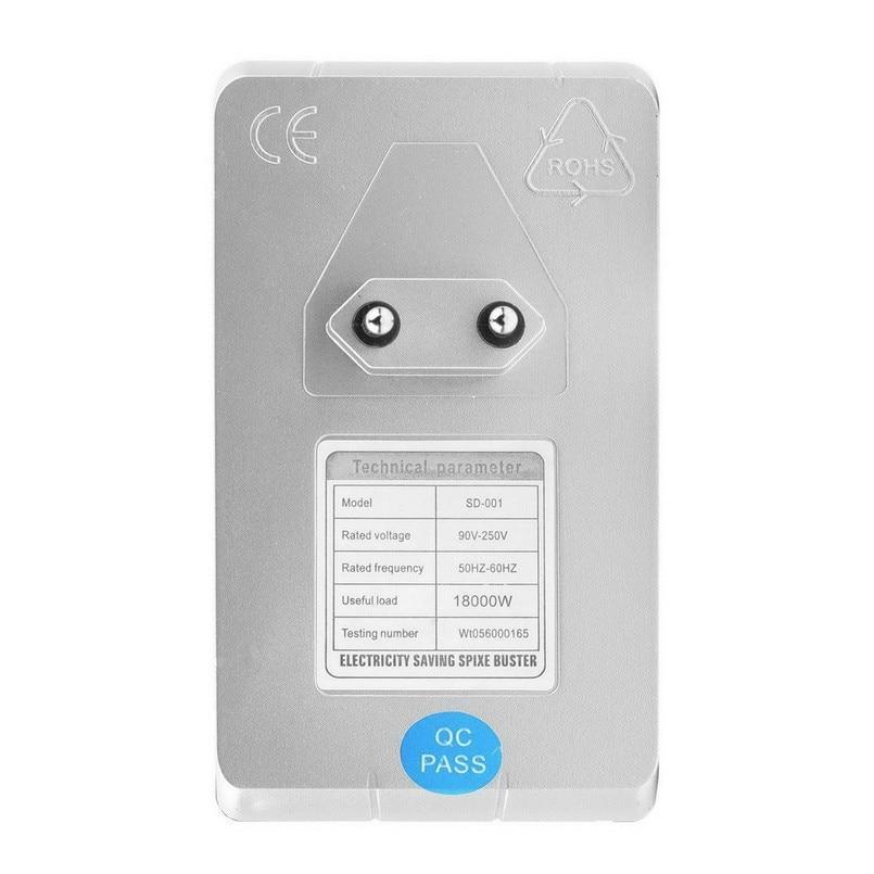 Energy Saver EcoWatt