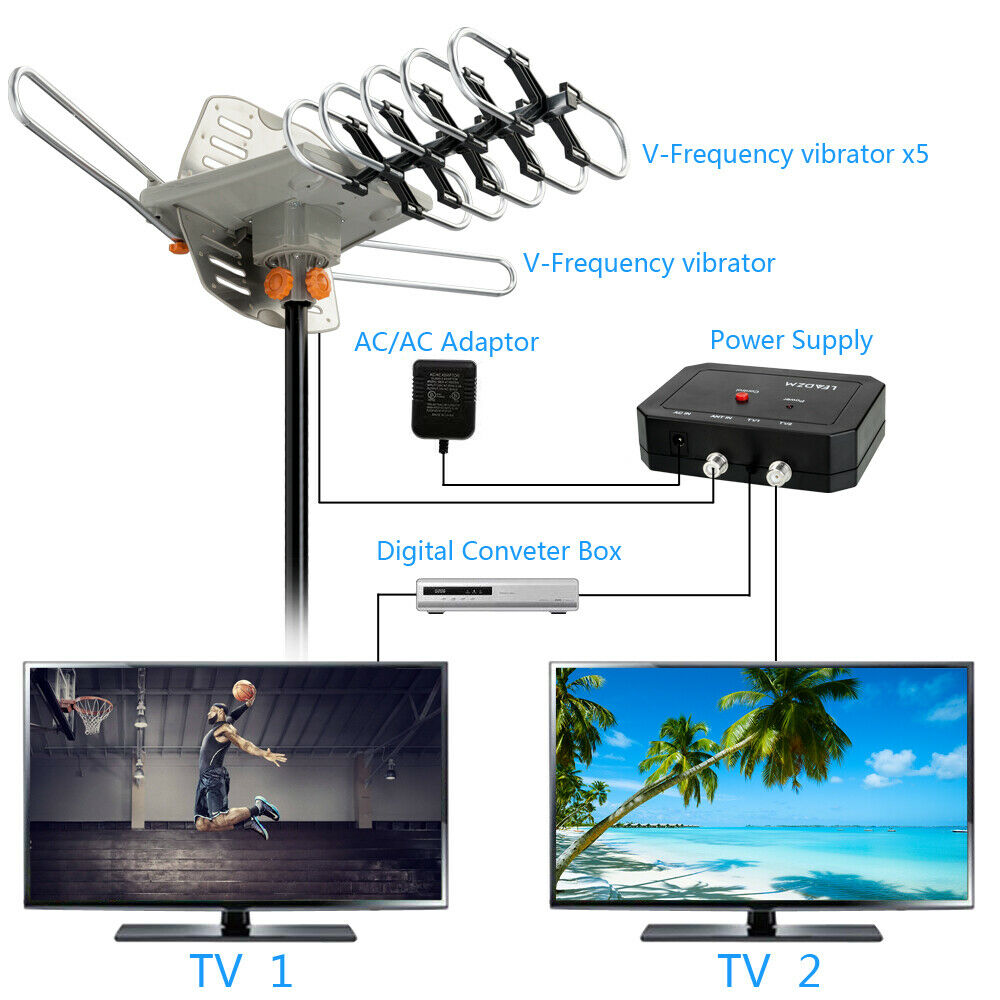 990 Mile Outdoor HD TV Antenna | Dual-Band, 360° Reception & Easy Installation for Home Entertainment