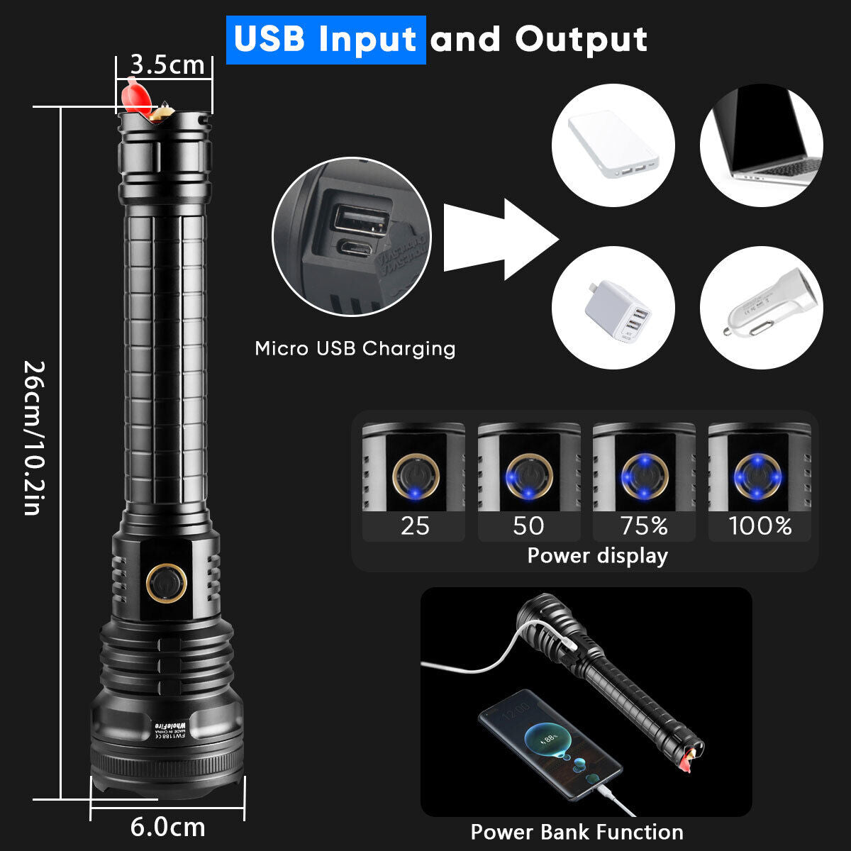 High Lumen LED Tactical Flashlight - USB Rechargeable, Ultra-Bright & Durable for Outdoor Adventures