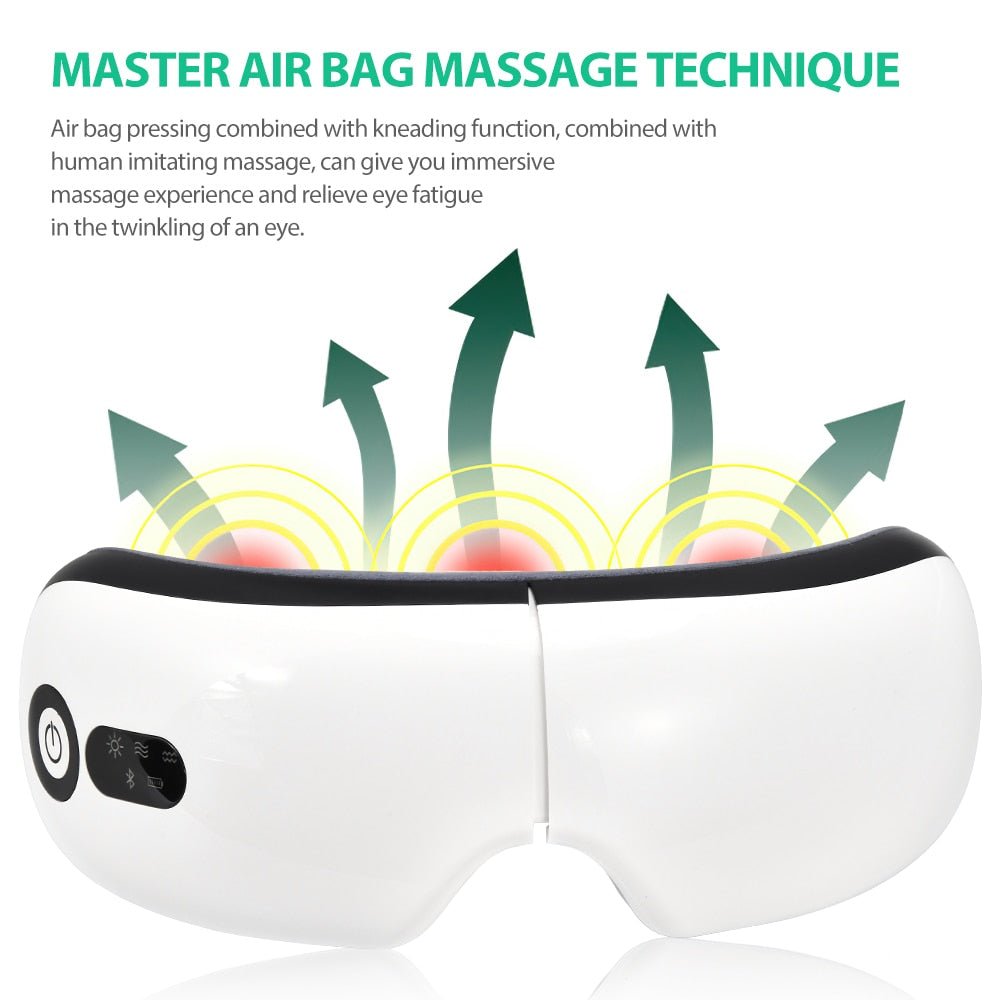 Smart Eye Massager for Dry Eye Relief, Headache & Migraine Treatment, Portable Eye Therapy Device for Home & Travel Use